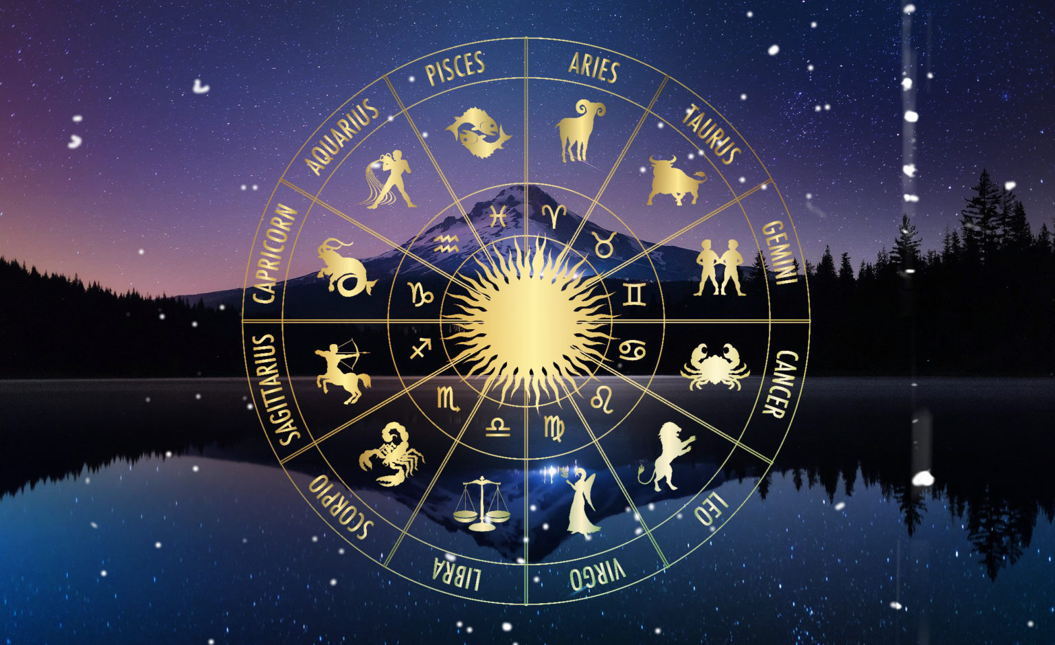 Астрологический Гороскоп На 17 Марта
