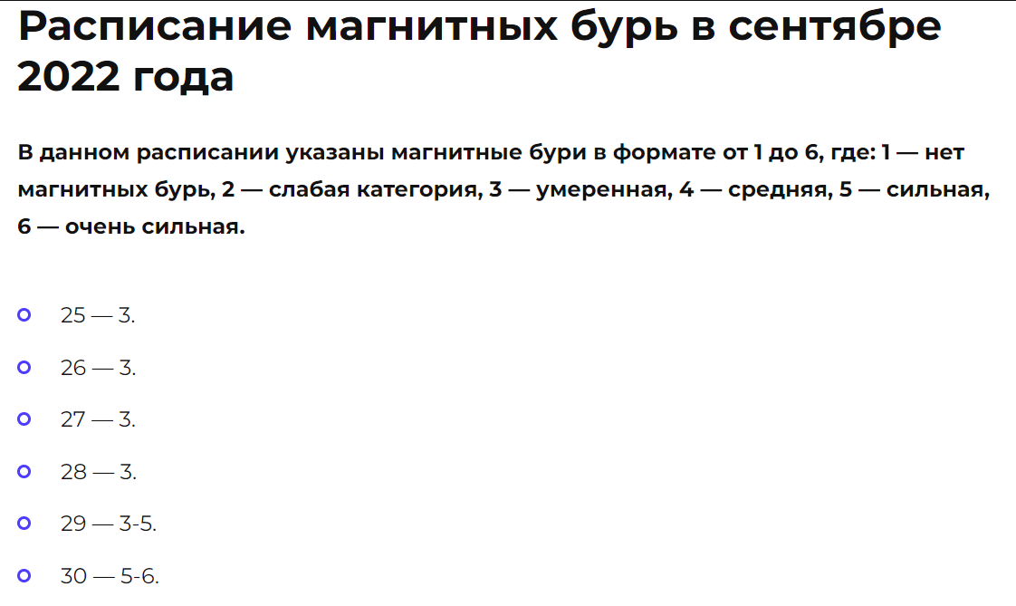 Какая будет лета 2022. Магнитные бури в сентябре 2022. Магнитные бури в сентябре 2022 года. Магнитные бури 2022 год таблица. Магнитные бури в октябре 2022.