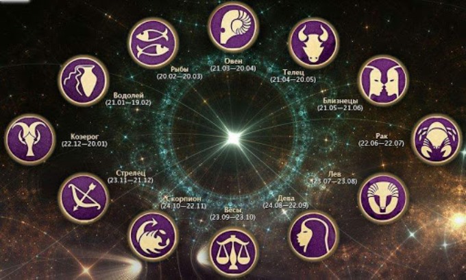 Что прогнозирует Тамара Глоба разным знакам зодиака на 26 октября 2023 года
