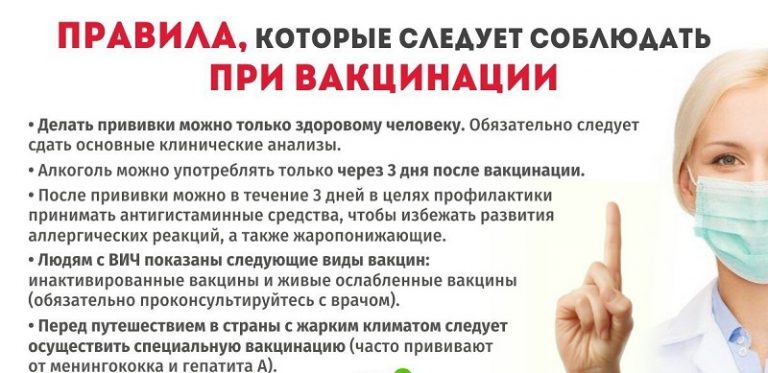 Какие антитела вырабатываются после вакцинации от ковида