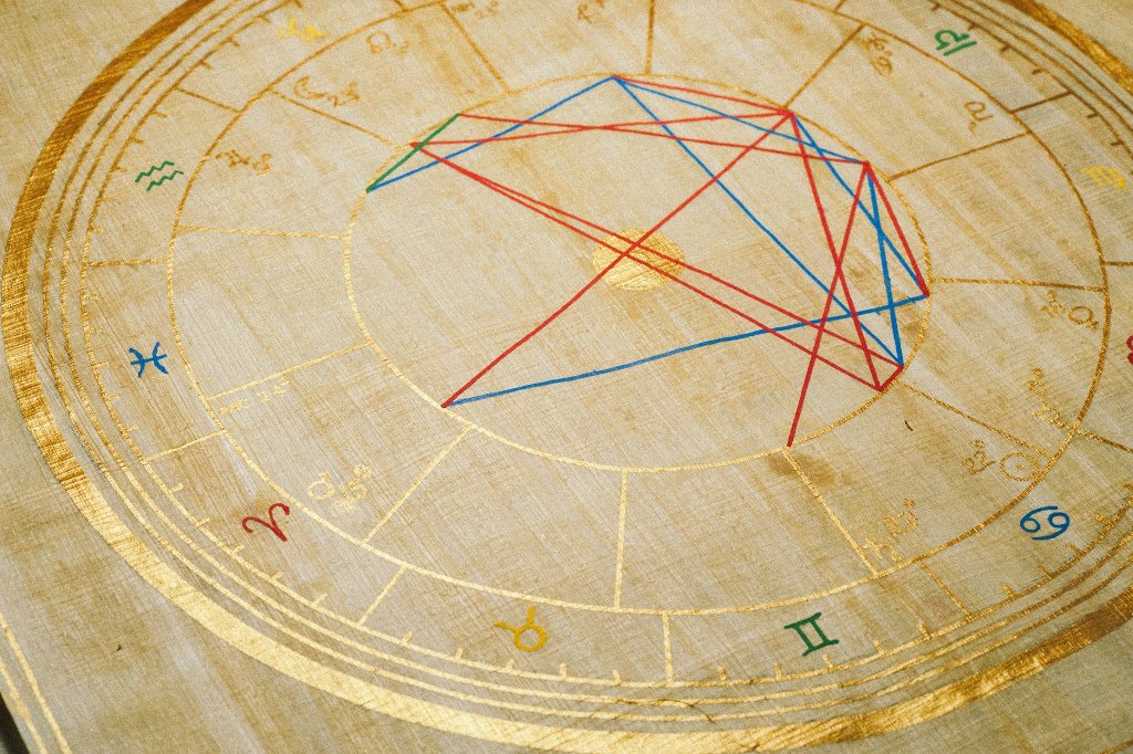 К примеру, при наличии в натальной карте сильного Нептуна один астрологичес...