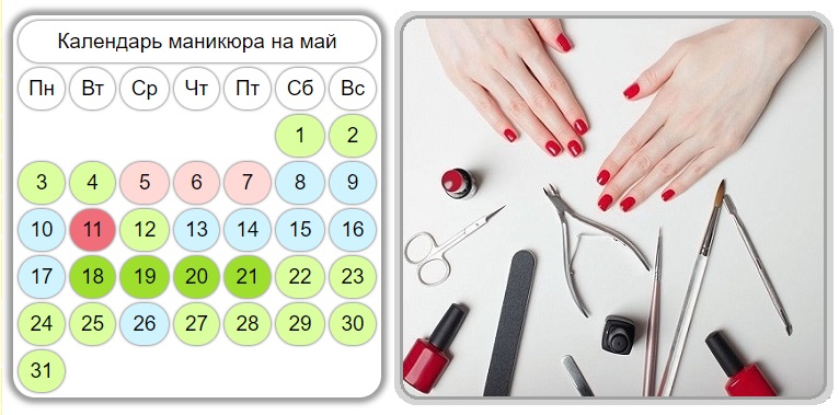 Удачные дни маникюра. Календарь ногти. Лунный календарь маникюра. Календарь 2023 маникюр. Календарь май 2023 для ногти.
