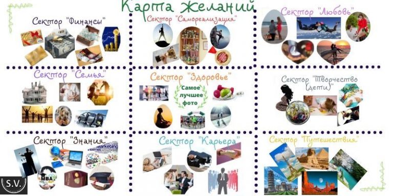 Карта Желаний 2022 Фото
