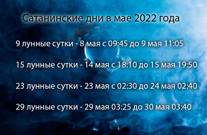 Календарь лунных дней 2022 год. Сатанинские лунные дни. Сатанинские дни по лунному календарю в 2022. Сатанинские дни по лунному календарю в 2022 году. Сатанинские дни по лунному календарю в декабре 2022.