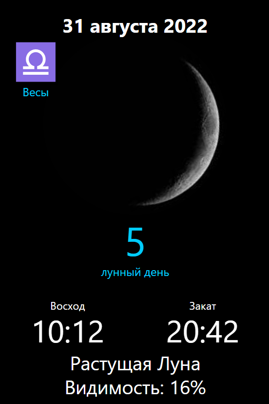 31 августа лунный. Фаза Луны 31 августа 2022. Лунный календарь на август 2022. Фаза Луны 31 августа 2005.