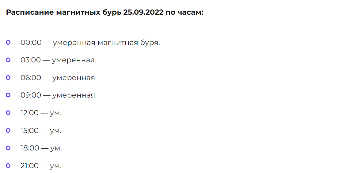 Магнитные бури 2022 году. Магнитные бури в сентябре 2022 года. График магнитных бурь в сентябре 2022 года по дням. Что будет 30 сентября 2022. Магнитные бури сентябрь 2022  29 сентября 2022.