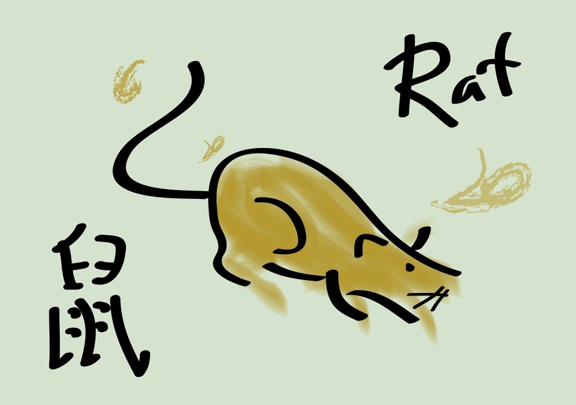 Год крысы знакам зодиака