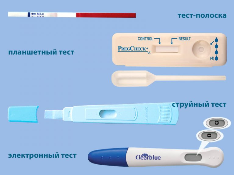 струйный тест мама тест отзывы