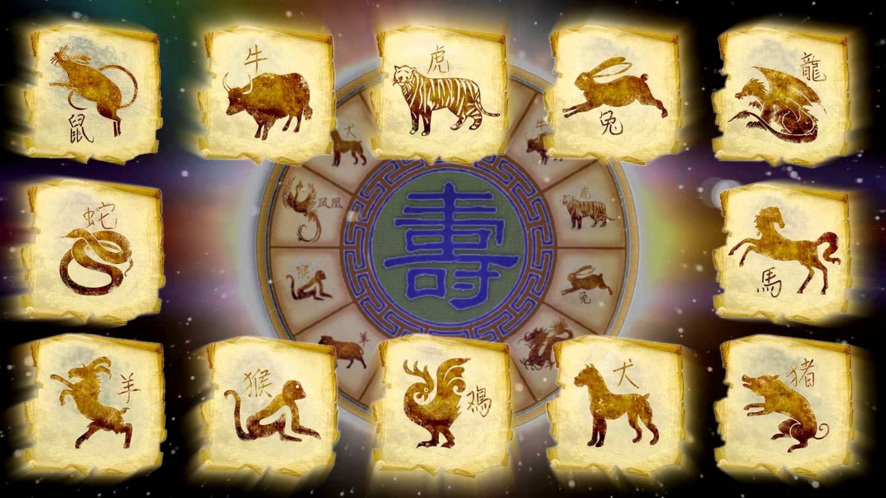 Знаки зодиака на китайском