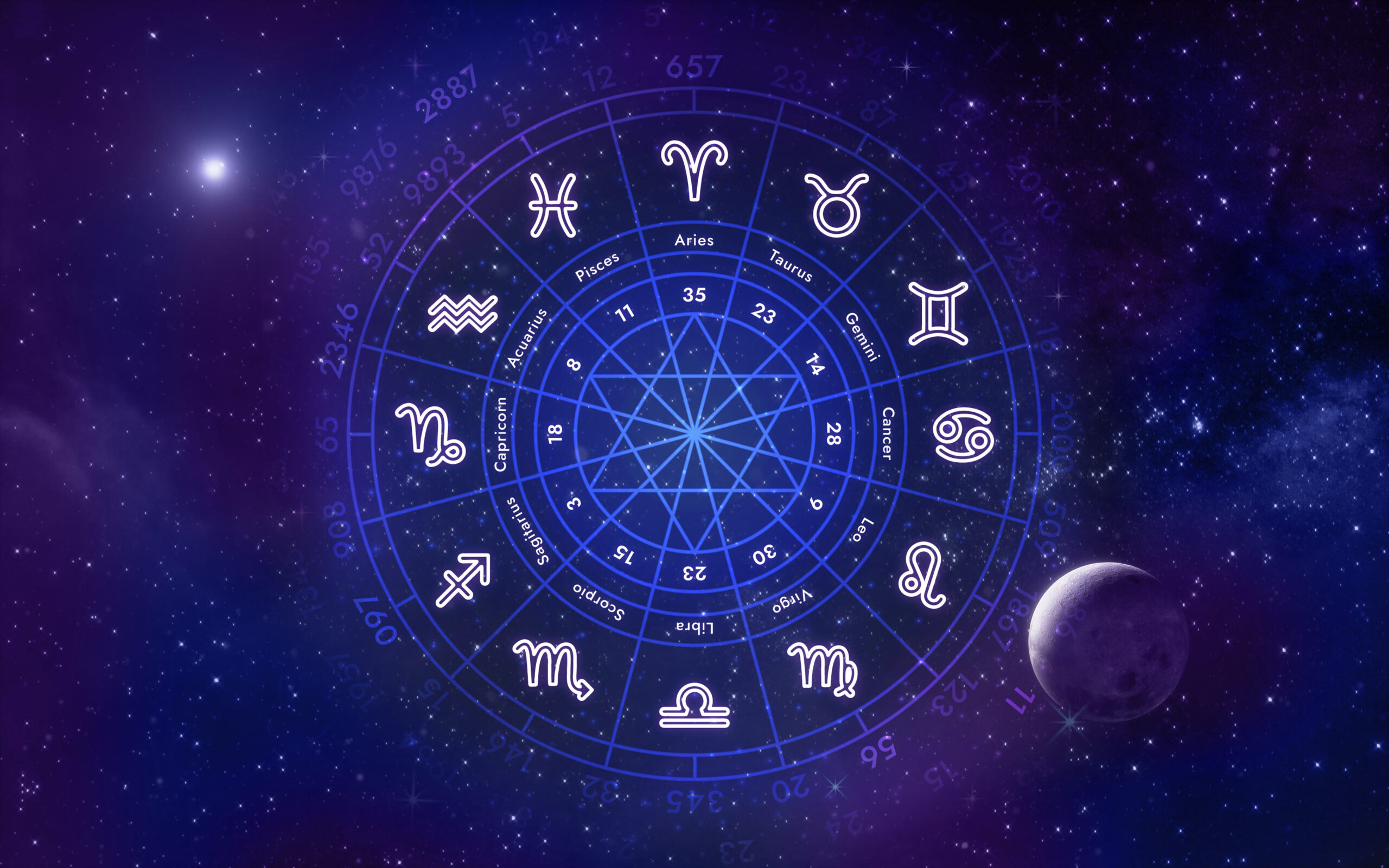 Что сулит гороскоп на неделю с 20 по 26 ноября каждому знаку зодиака