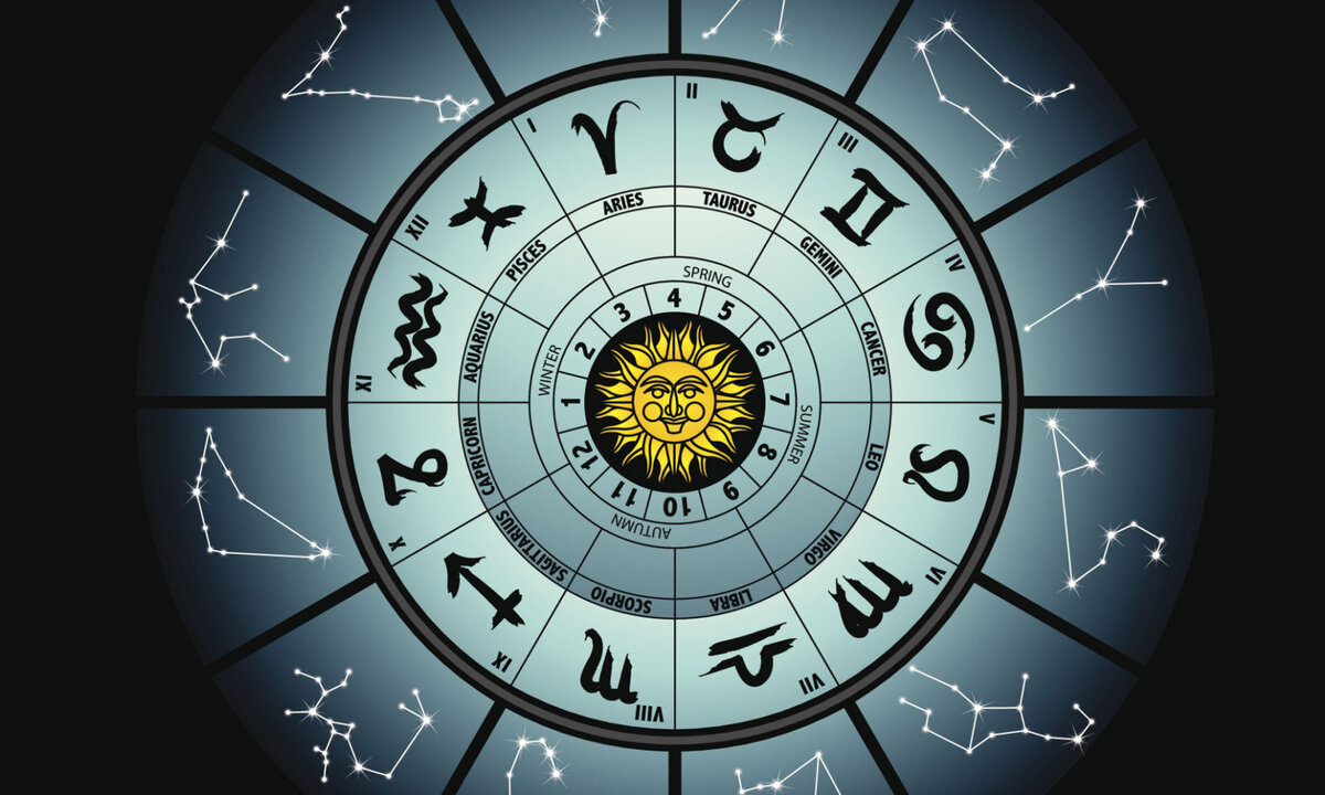 Возможности и вызовы недели с 15 по 21 января для всех знаков зодиака согласно гороскопу