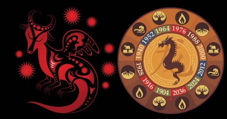 Китайский гороскоп Лунного года Дракона: что ждет ваш знак зодиака после 10 февраля