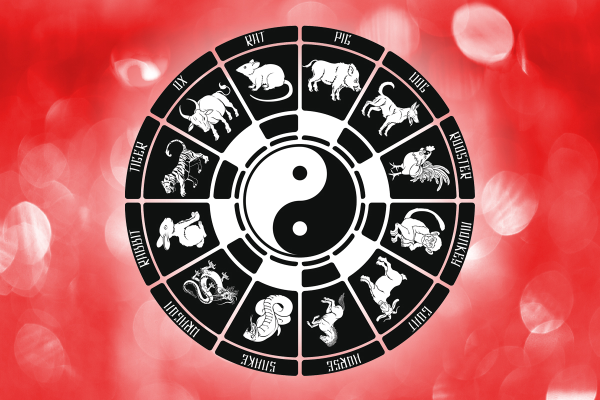 Энергия перемен: что сулит китайский гороскоп на март 2024 года для каждого знака