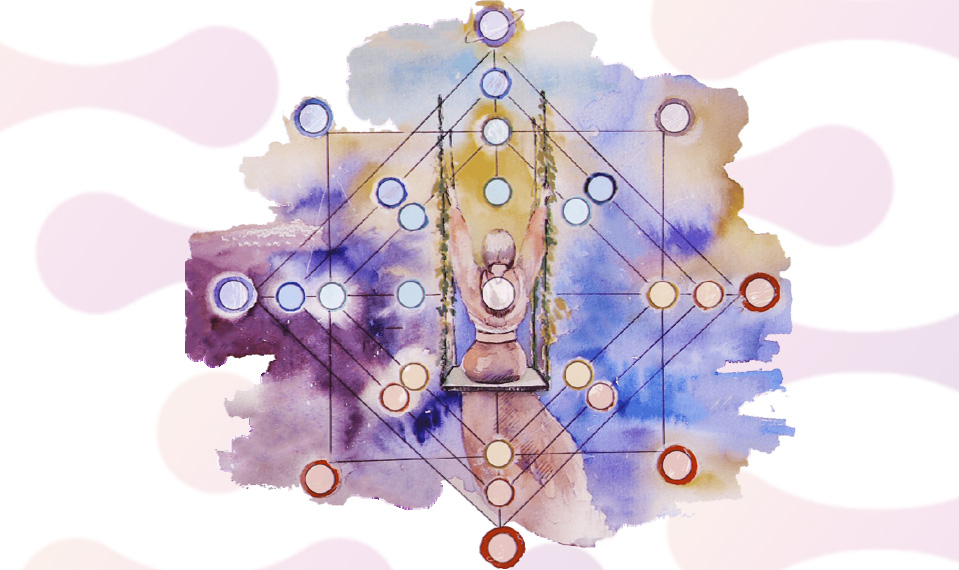 Обречены на успех: как определить свой талант по Матрице судьбы (нужна только ваша дата рождения) Обречены на успех: как определить свой талант по Матрице судьбы (нужна только ваша дата рождения)