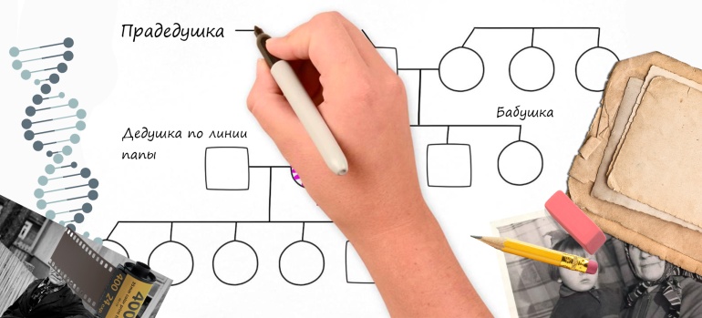 Как понять, что на вашем роду лежит проклятие