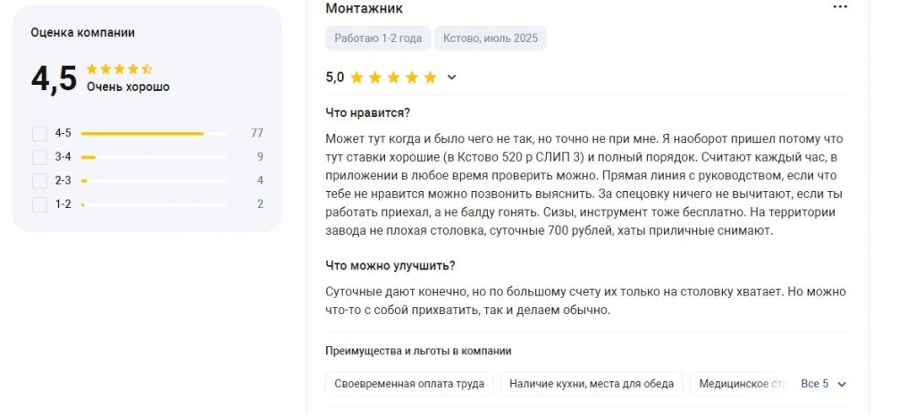 Оценка компании