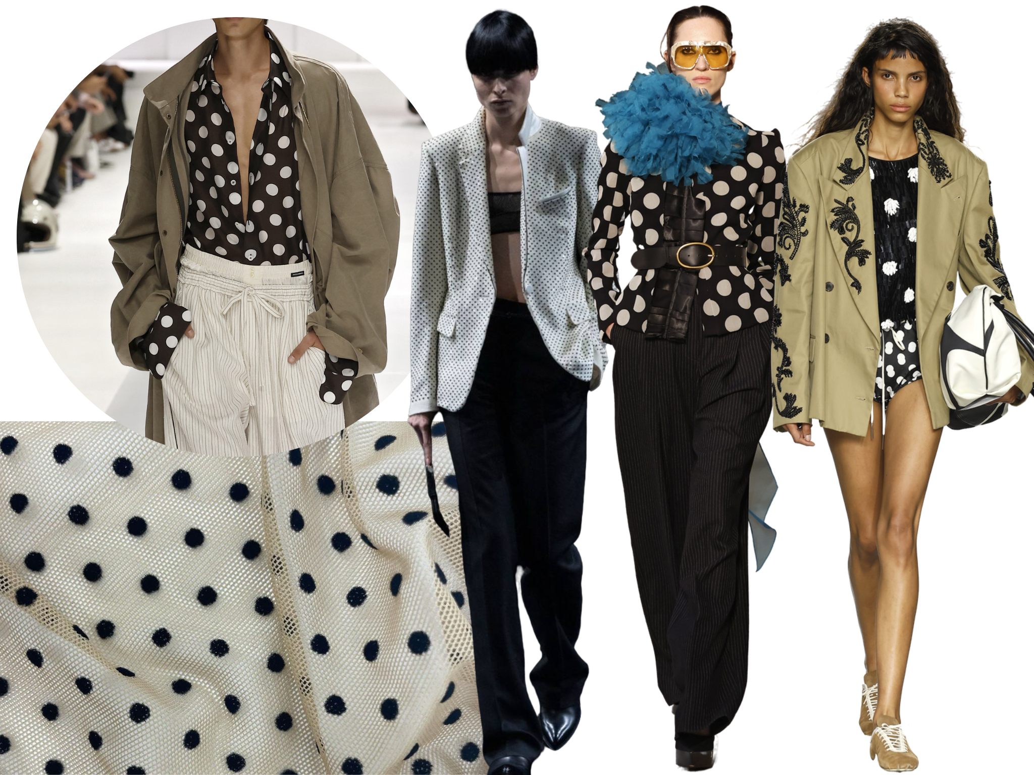 Тренды 2026 по версии искусственного интеллекта