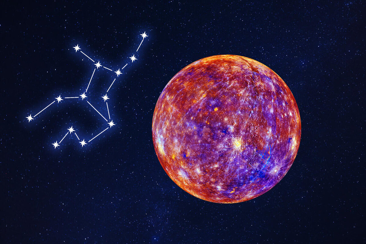 Ретроградный Меркурий в ноябре 2025