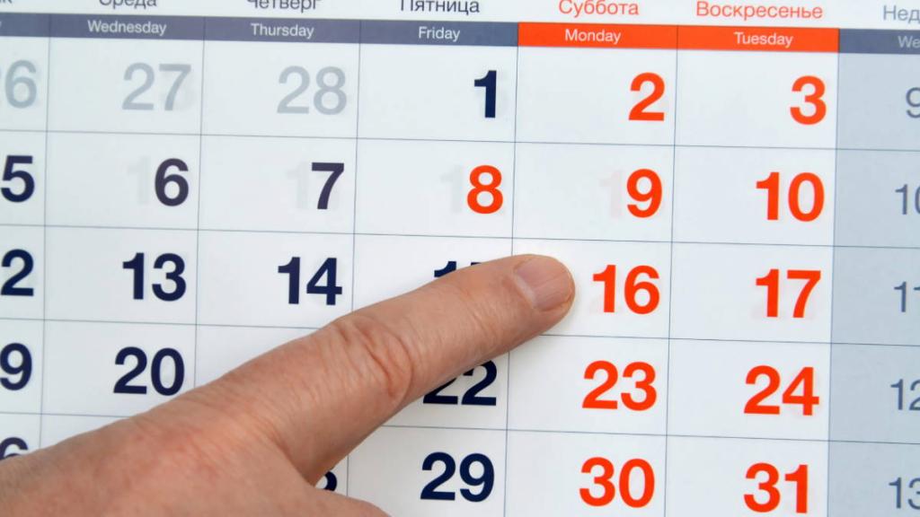 Сильные дни недели