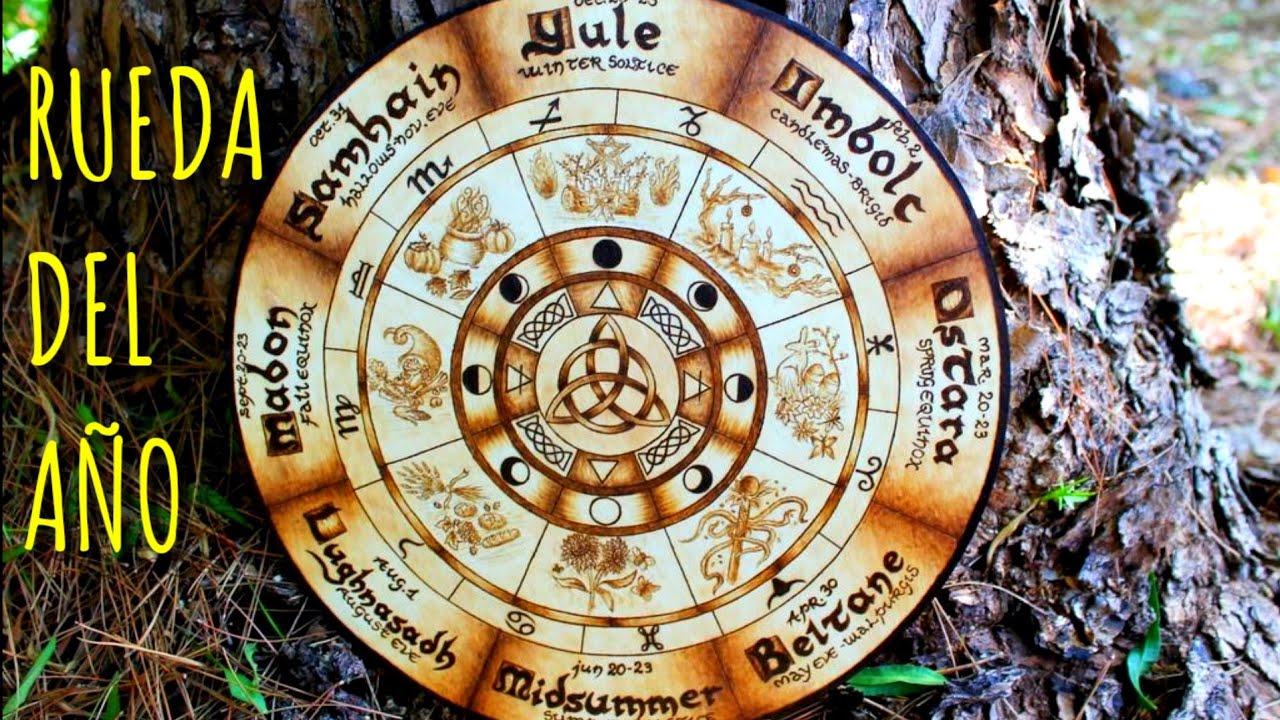 самые важные викканские праздники в 2026 году