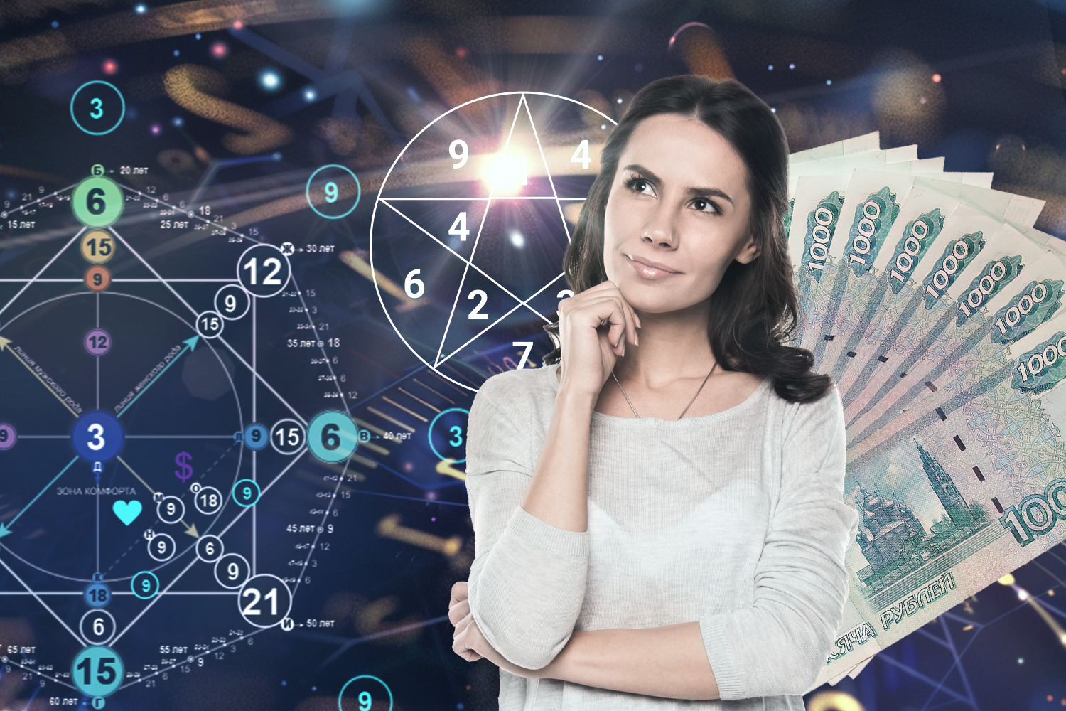 Нумерология карьеры